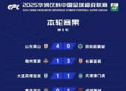 九游体育下载-中超球队斩获胜利积分榜稳居前列