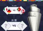 九游娱乐在线-英格兰队稳坐欧国联小组头名的简单介绍