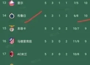 九游娱乐平台-勒沃库森胜汉诺威，积分榜前进一步的简单介绍