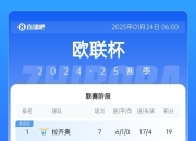 九游体育官网-包含拉齐奥全取三分，战绩稳步向上迈进的词条