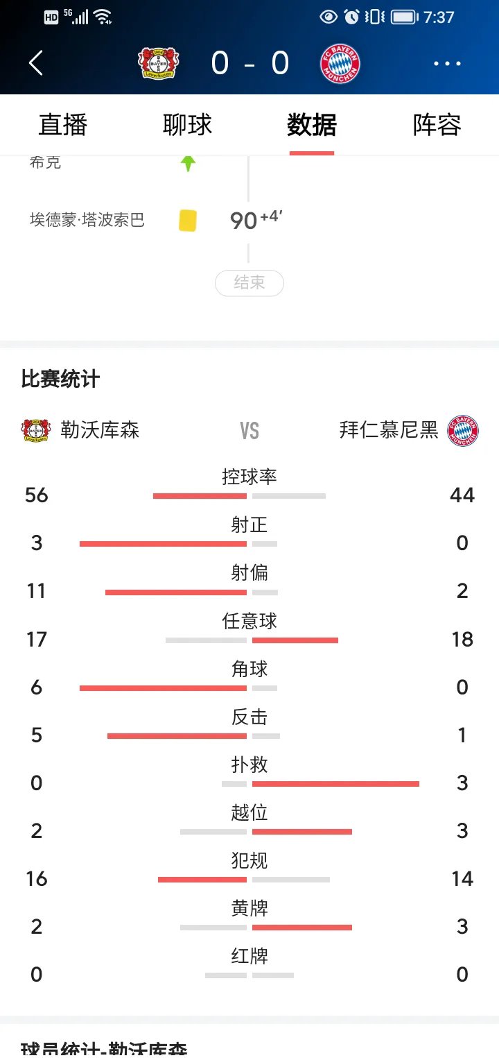 勒沃库森胜汉诺威，积分榜前进一步的简单介绍