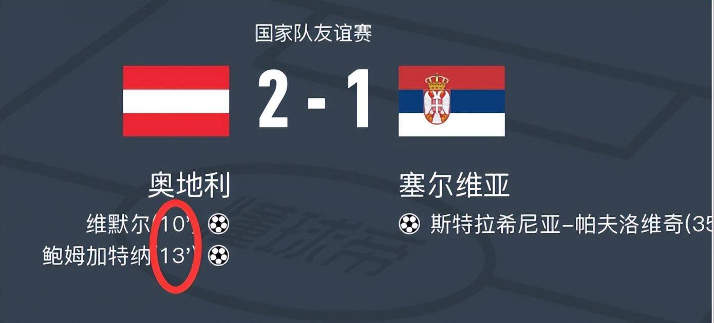 关于斯洛文尼亚队力克奥地利队英格兰队惨败瑞士队的信息