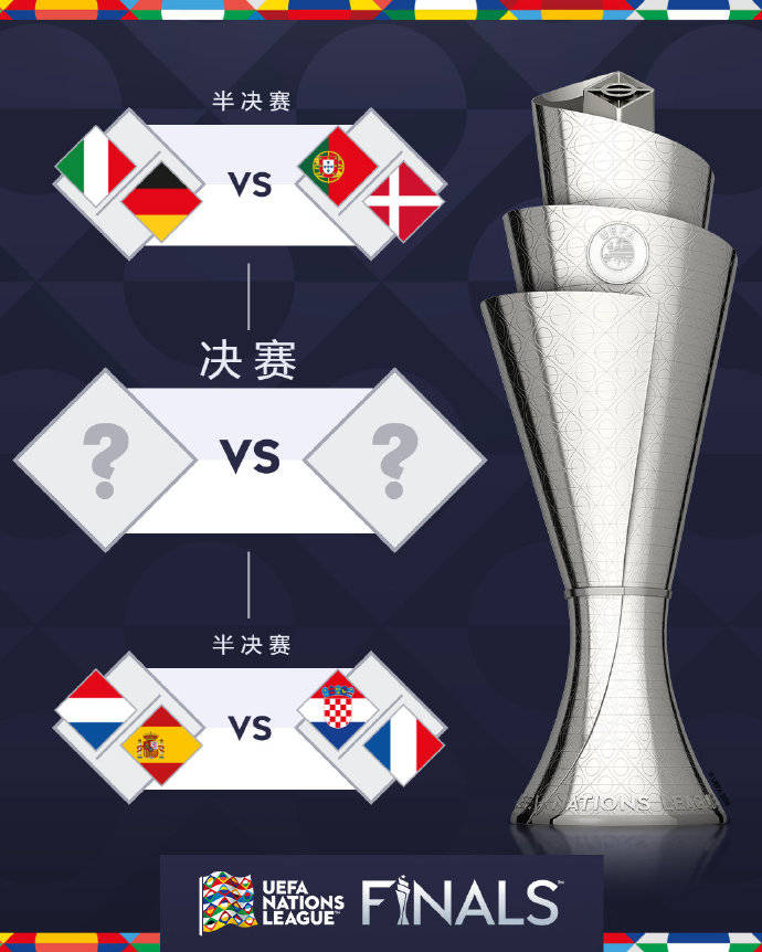 英格兰队稳坐欧国联小组头名的简单介绍
