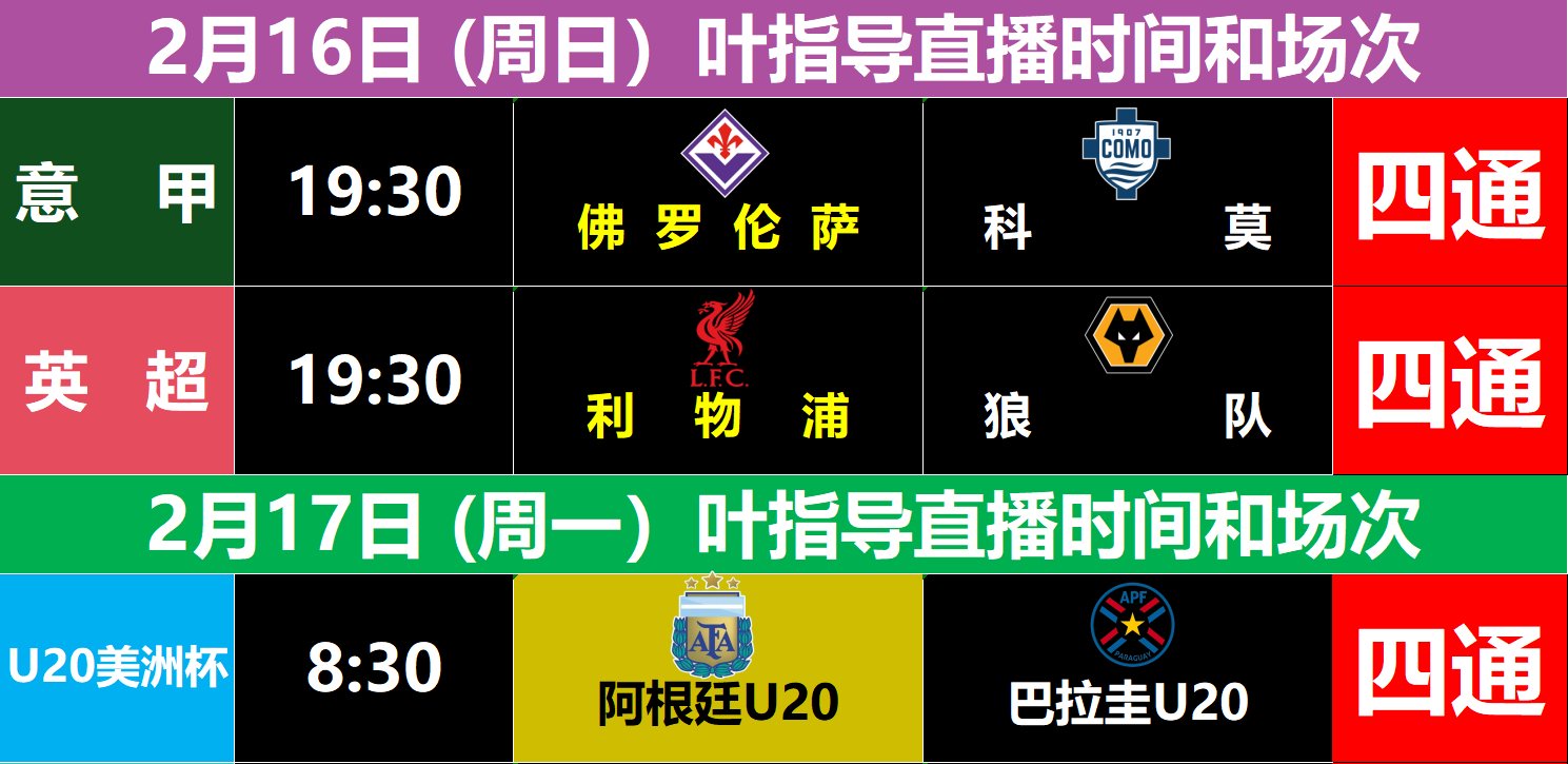争冠热门佛罗伦萨客场告捷，反超对手的简单介绍